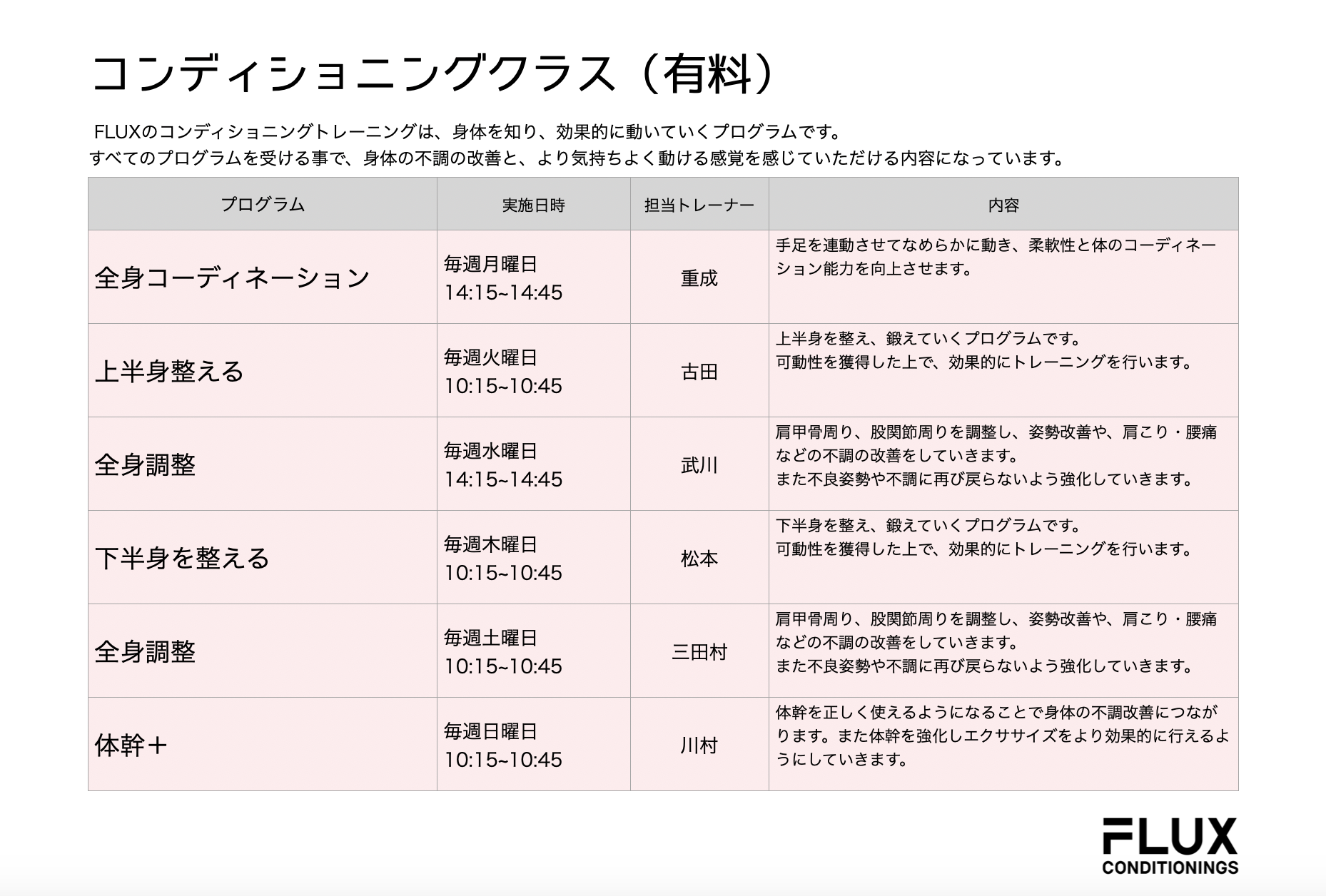 ONLコンディショニング