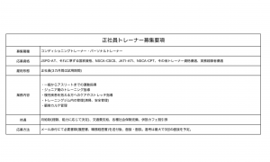 スクリーンショット 2021-03-11 19.04.30